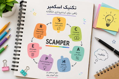 تکنیک اسکمپر (SCAMPER) در طراحی کاربرگ‌های آموزشی خلاقانه