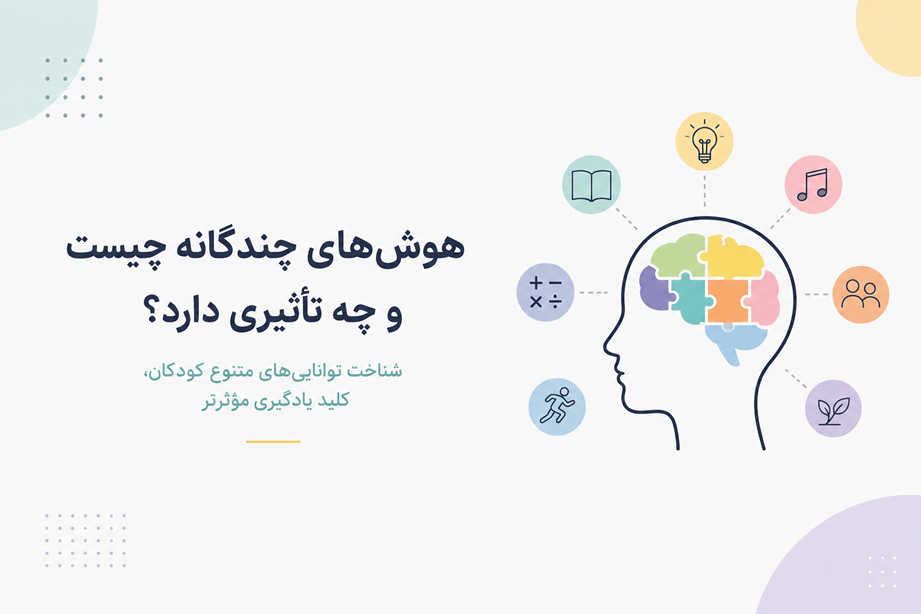 هوش های چندگانه